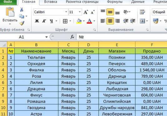 Excelでテーブルを作成するには？