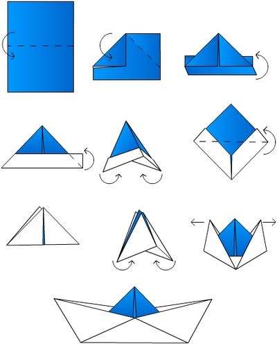 折り紙の収集方法は？